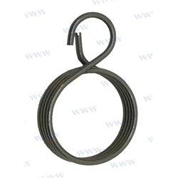 TWIST SPRING, SWING, LINK