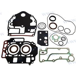 REPAIR KIT FOR F20 & F25 - APPENDIX 1