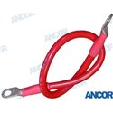 CABLE BATERIA 5/16" 2 AWG (33mm²) Rojo -
