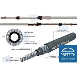 CABLE MANDO 3300S SS 48 PIES   14,50 M.