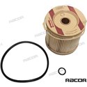 FILTRO RACOR  2 MICRAS