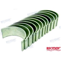 KIT COJINETES STANDARD