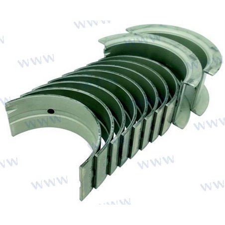 KIT COJINETES BANCADA STANDARD