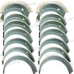 KIT COJINETES STANDAR