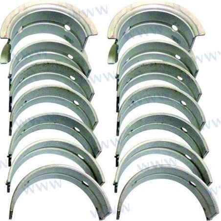 KIT COJINETES STANDAR