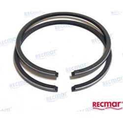 KIT SEGMENTOS 0,50MM