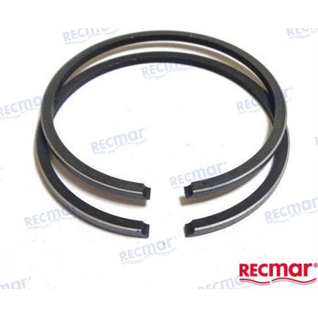 KIT SEGMENTOS 0,50MM