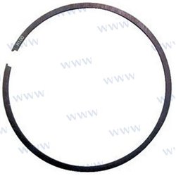 PISTON RING KIT