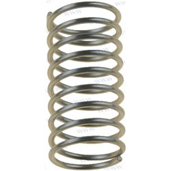 RESORTE DE COMPRESION