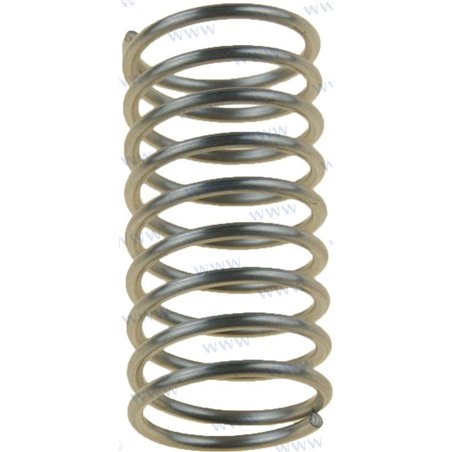 RESORTE DE COMPRESION