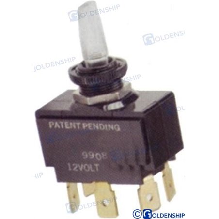 INTERRUPTORES DE PANEL