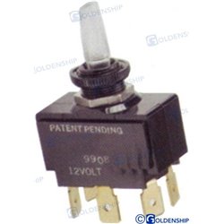 INTERRUPTORES DE PANEL