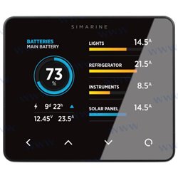 PICO STANDARD PACKAGE PANEL-MOUNT BLACK