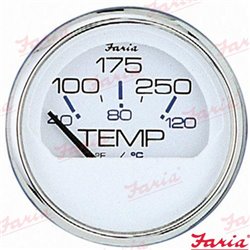 RELOJ TEMPERATURA AGUA
