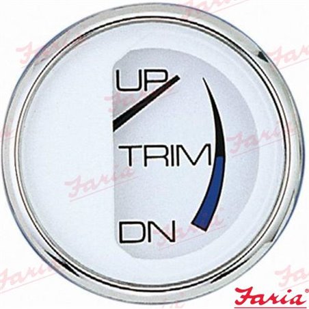 RELOJ INDICADOR TRIM