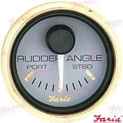 RELOJ INDICADOR ANGULO GOLD
