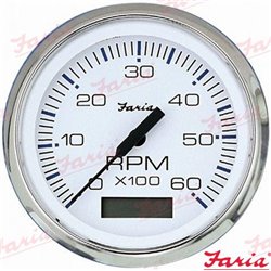 RELOJ CUENTAVUELTAS - CUENTAHORAS