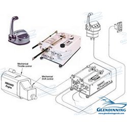 KIT MANDOS 1 MOTOR 1 ESTACIÓN INT.