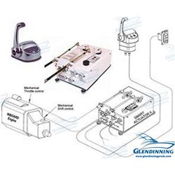 KIT MANDOS 1 MOTOR 1 ESTACIÓN INT.- 24V.