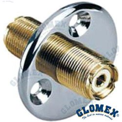 PASAMUROS PARA CONECTORES PL -INCLUYE RA