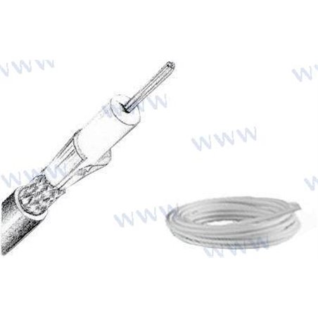 CABLE RG58 C/U MIL C17 FPE BAJA PERDIDA