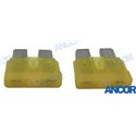 FUSIBLES ATC 20 AMP. (2)