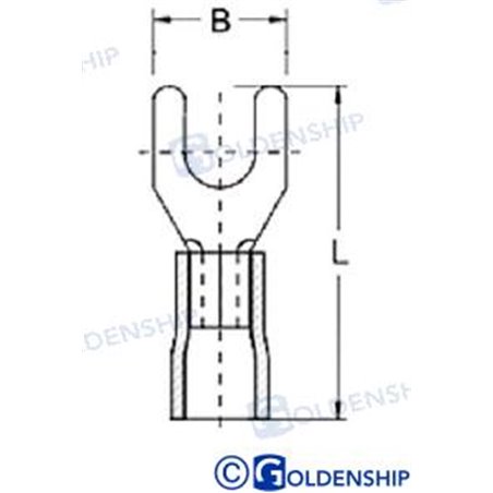 TERMINAL CABLE OJAL ABIERTO/AZUL (25)