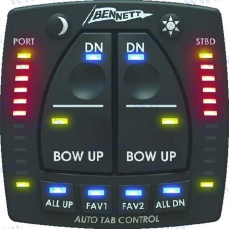 AUTO TRIM PRO - SISTEMA HIDR. CLASSIC 12