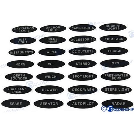 ETIQUETAS PANEL GS11180/GS11181