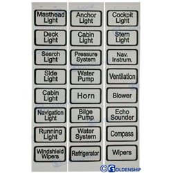 ETIQUETAS PANEL BLANCAS