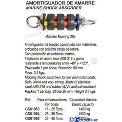 AMORTIGUADOR AMARRE M.M.-20  2300 KG